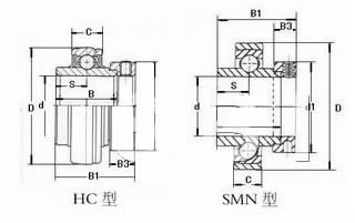 UC212带座外球面球轴承